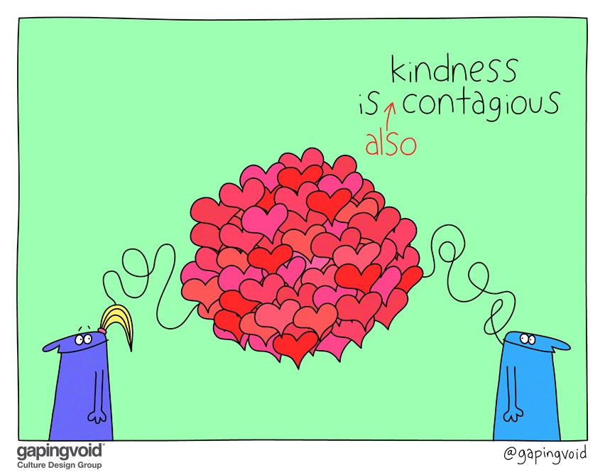 Contageous Gapingvoid