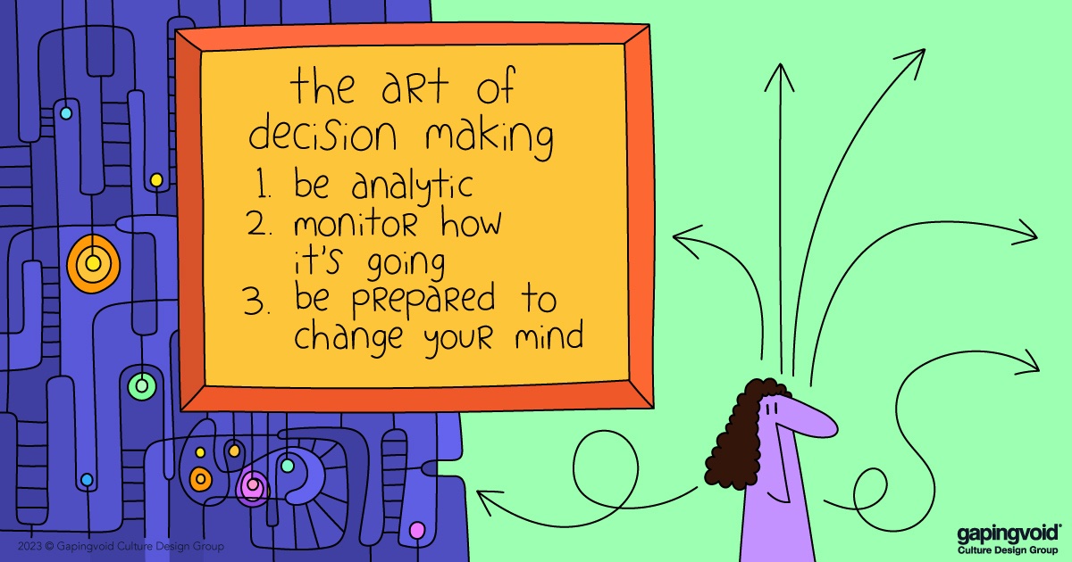 Decision Making