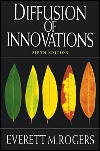 Diffusion of Innovation