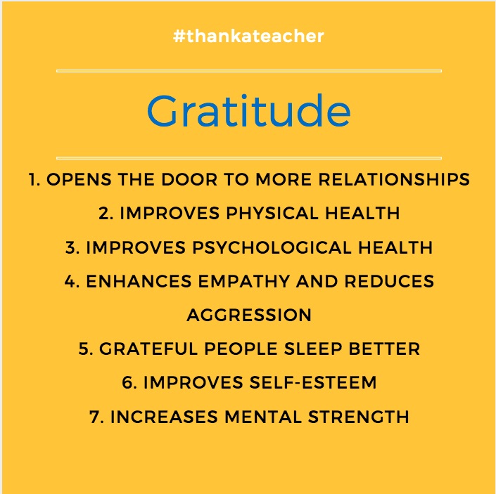 Gratitude