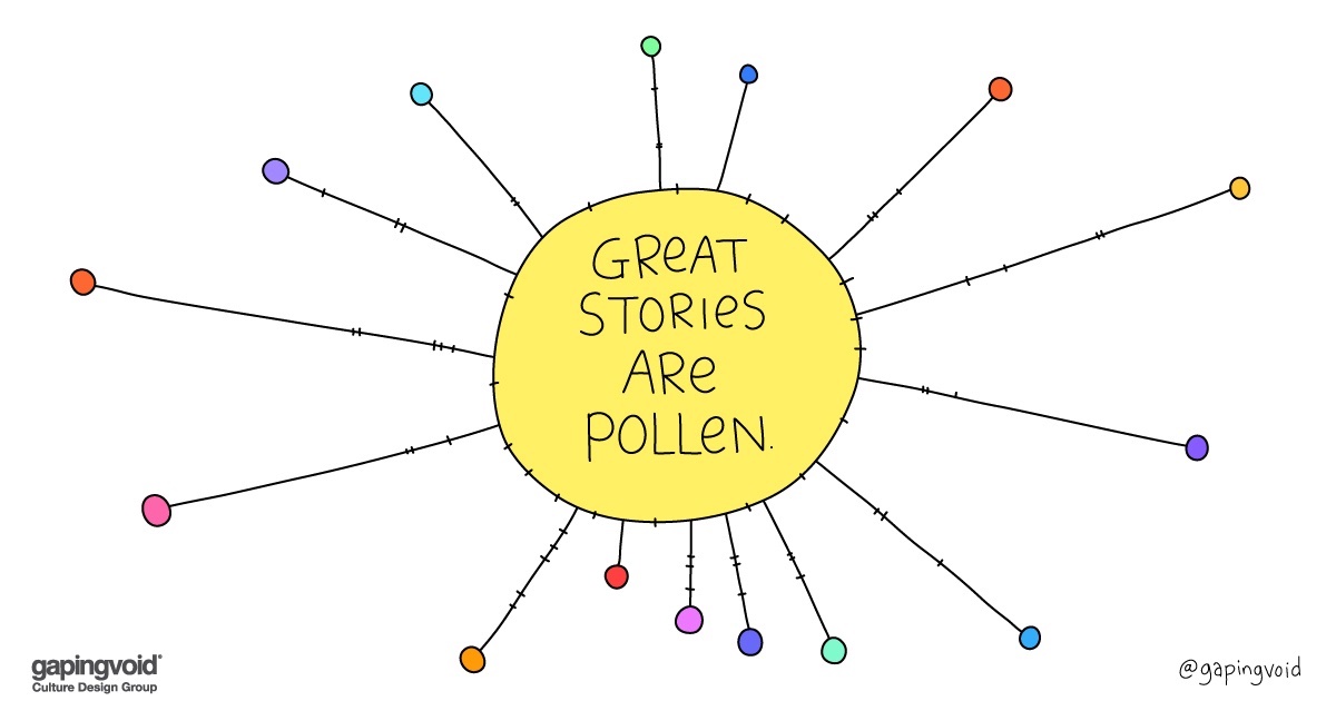 Pollen