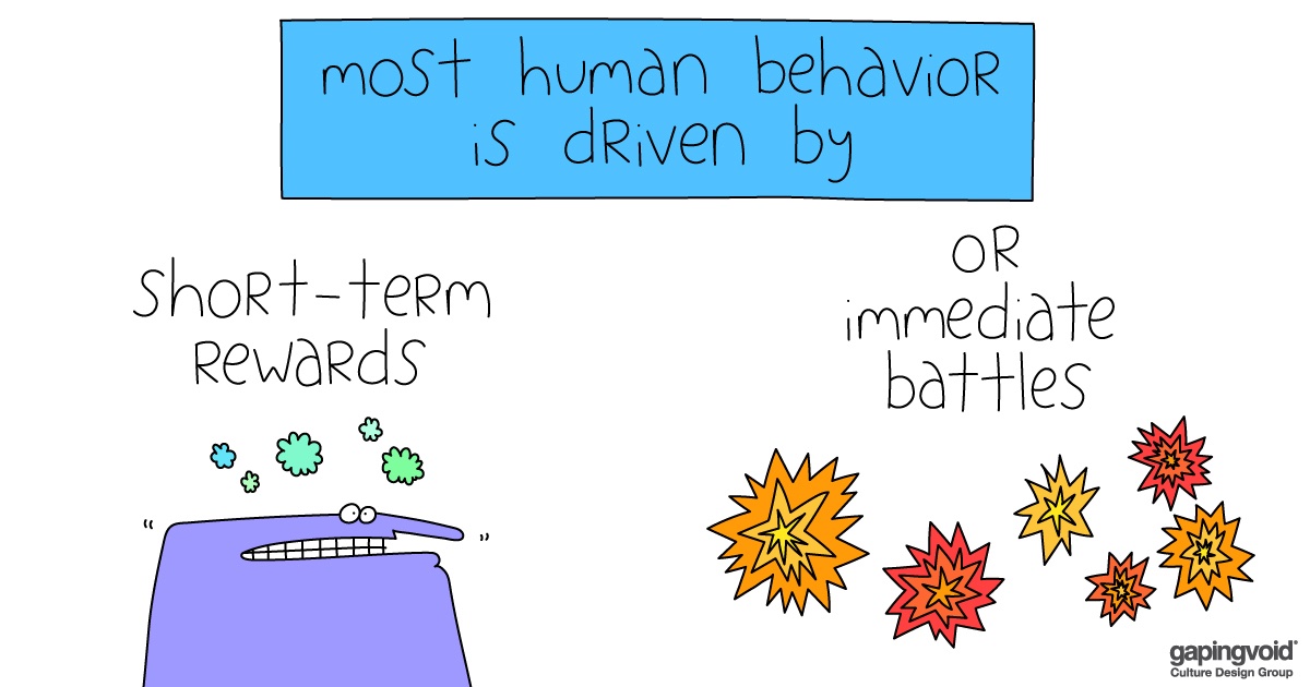 Human Behavior