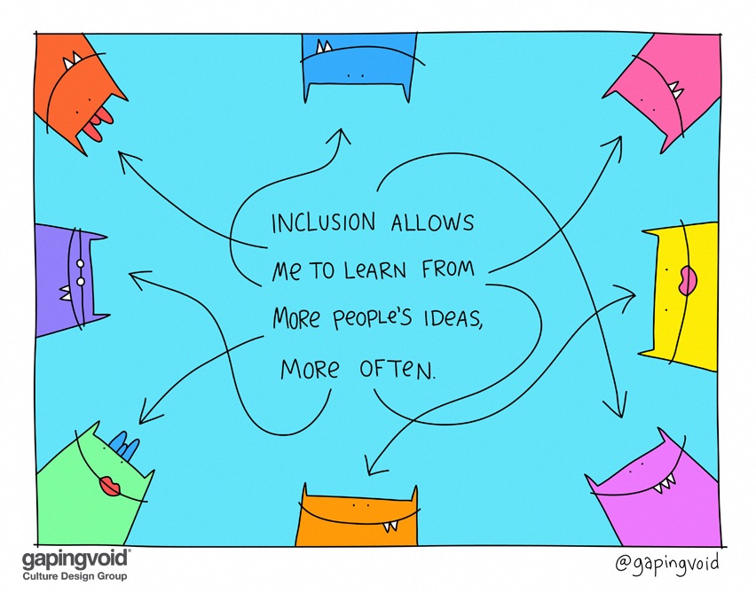Inclusion