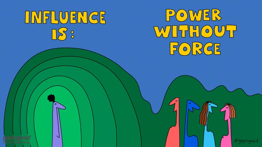 Influence