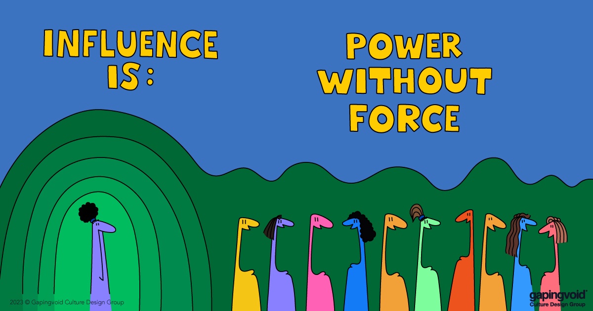 Influence