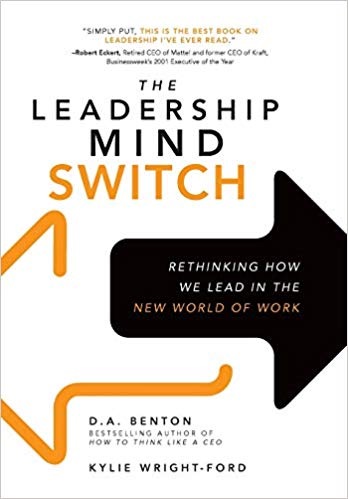 Leadership Mindswith