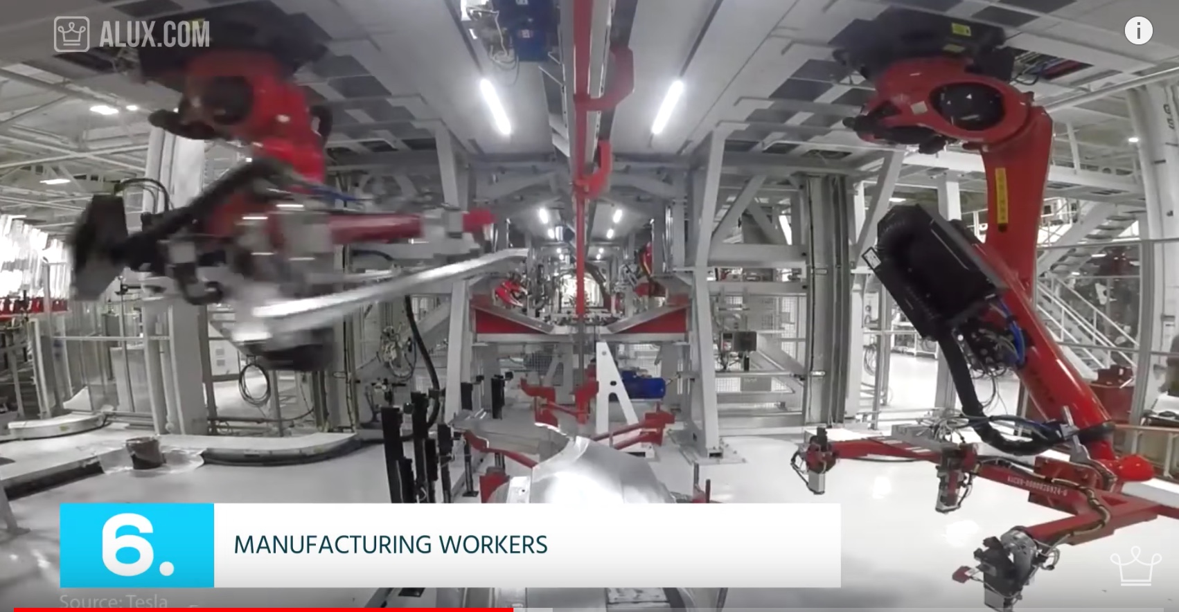 Manufacturing Workers