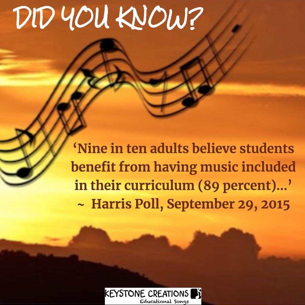 Music in Curriculum