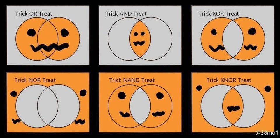 Trick or Treat